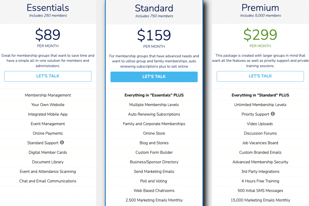 member jungle pricing