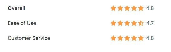Raklet Reviews