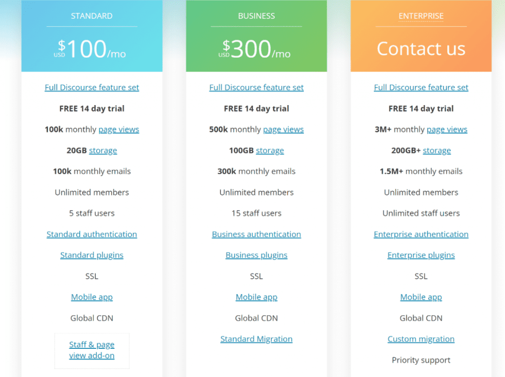 discourse pricing