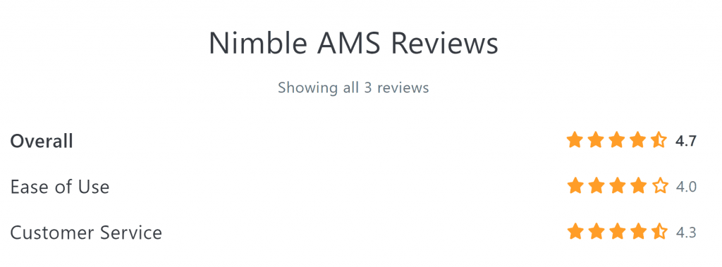 nimbleams reviews