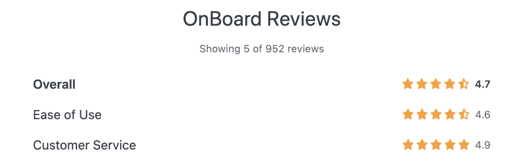 onboard reviews
