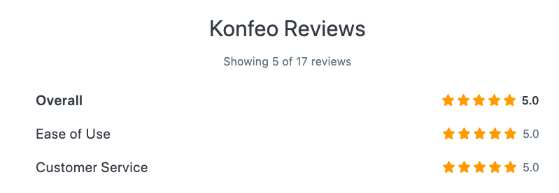 Konfeo Reviews