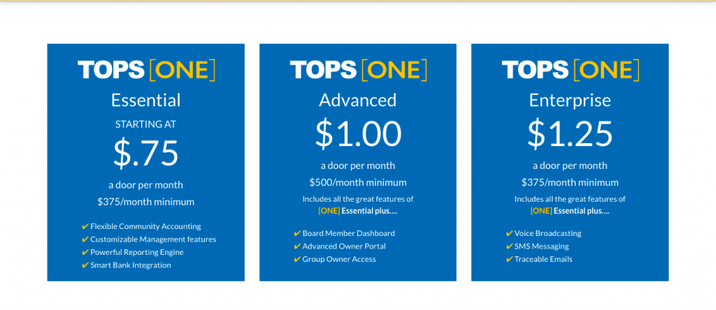 topssoftware pricing
