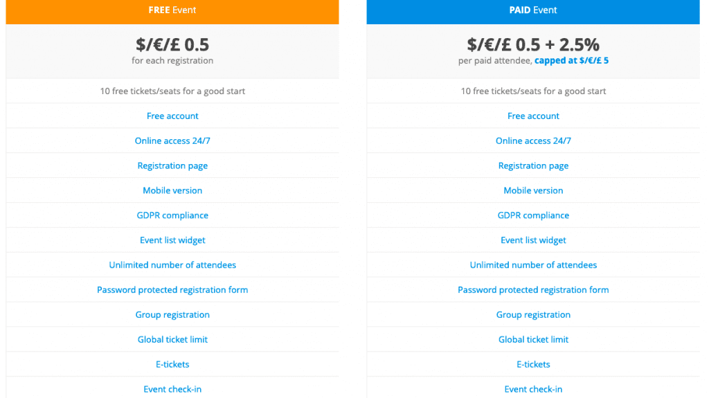 konfeo pricing