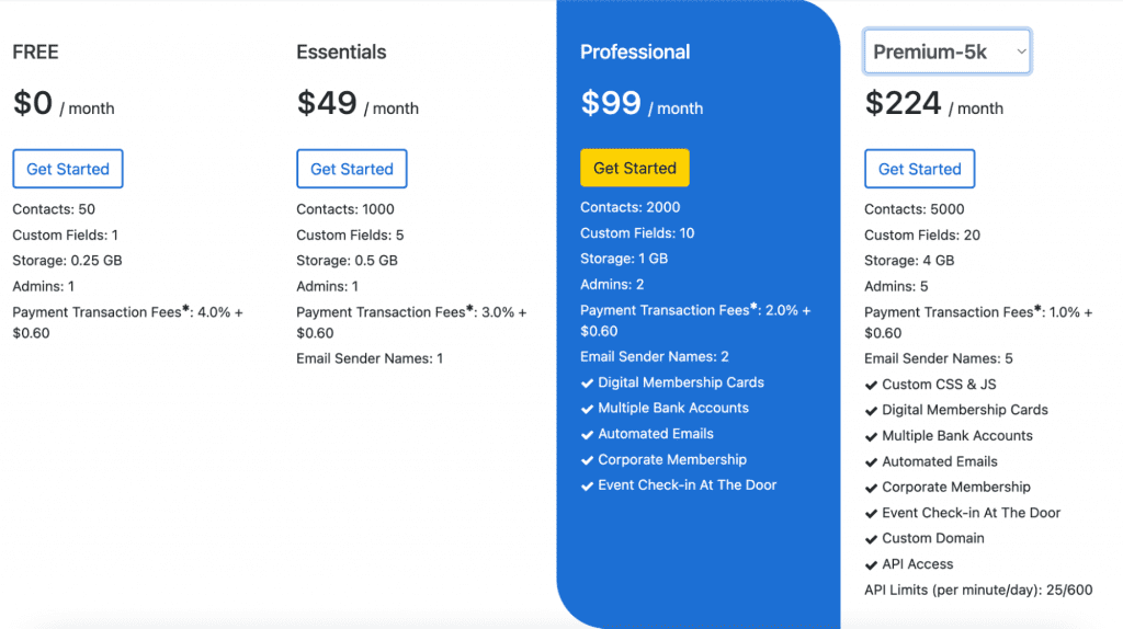 raklet pricing