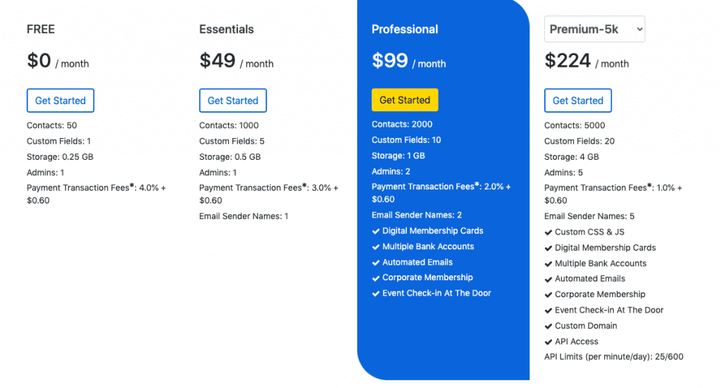 raklet pricing