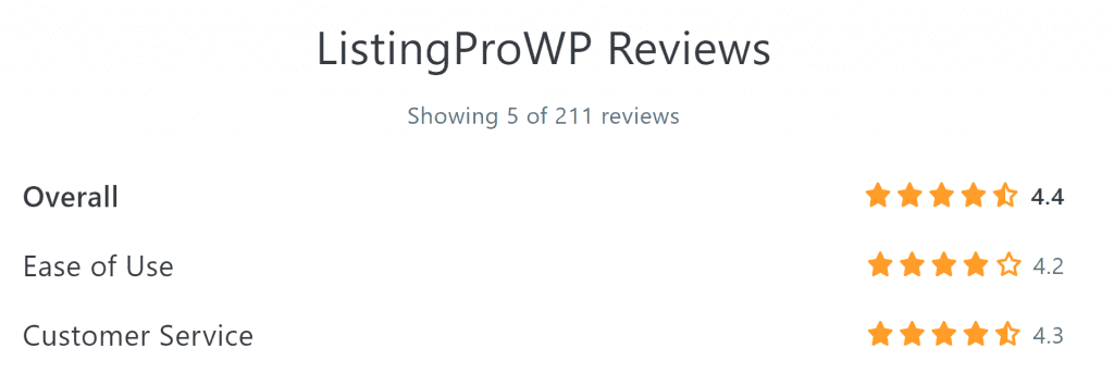 listingprowp reviews