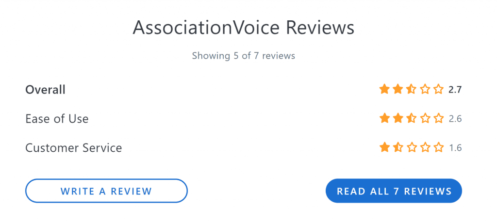 associationvoice reviews