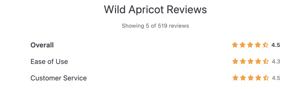 wild apricot reviews