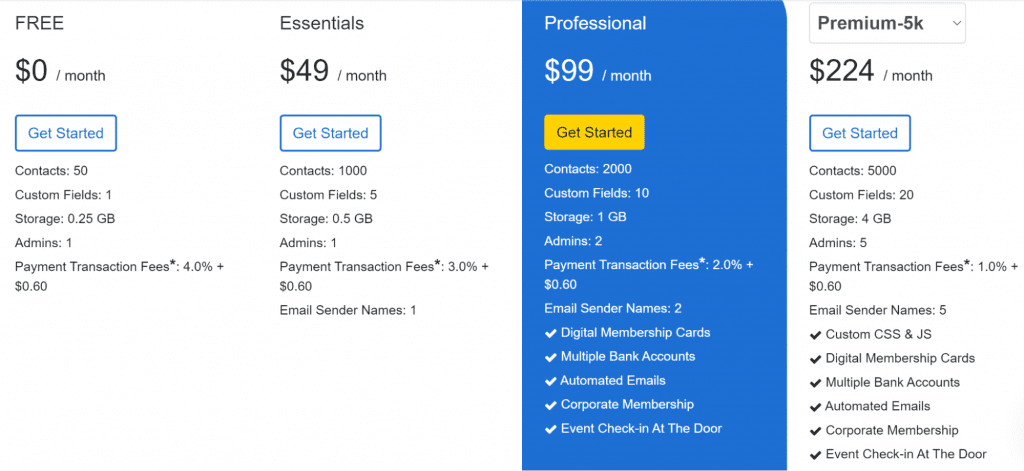 raklet pricing