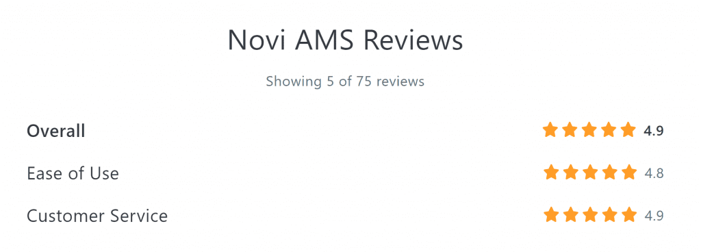 noviams reviews