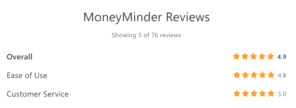 moneyminder capterra