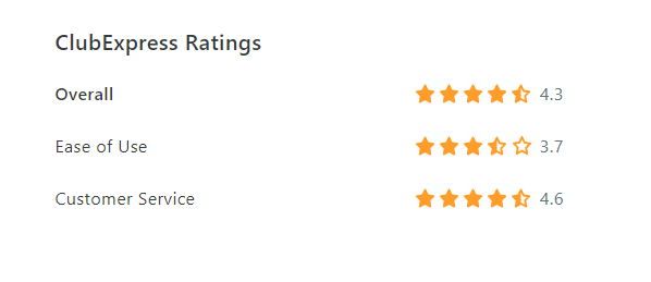 clubexpress ratings
