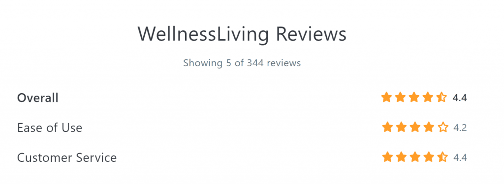wellness living reviews