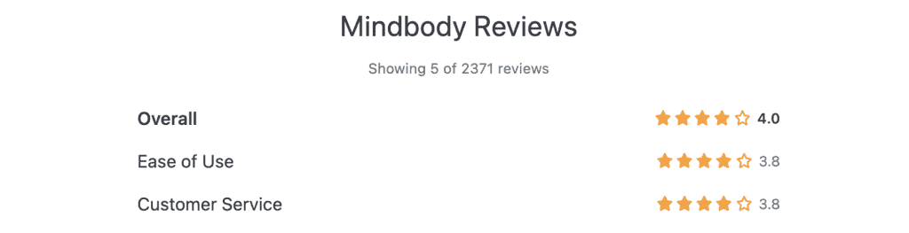 mindbody reviews