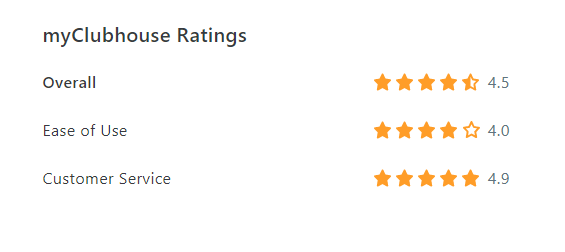 myclubhouse ratings 