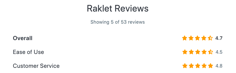 raklet reviews
