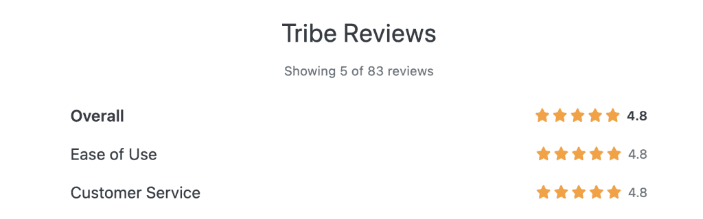 tribe reviews
