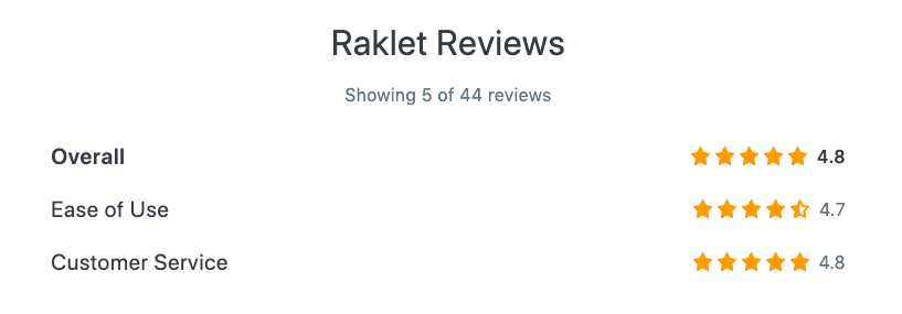 raklet reviews