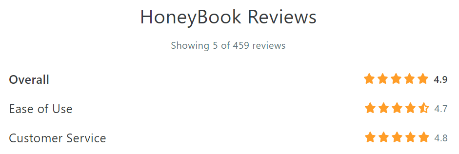 HoneyBook