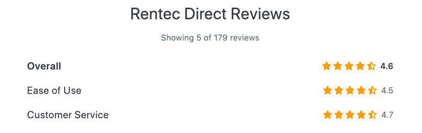 rentec direct reviews
