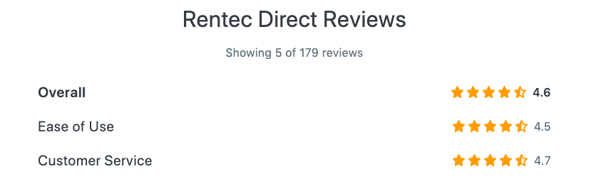 rentec direct reviews