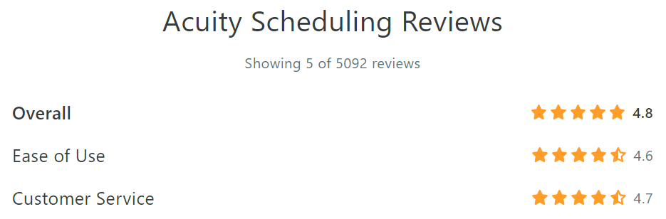 Acuity Scheduling