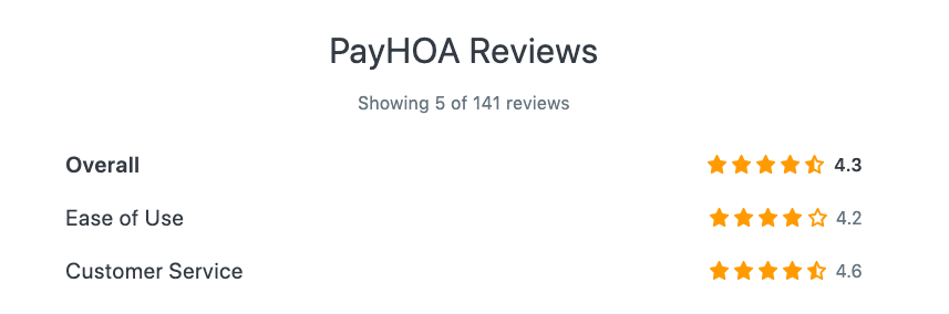 payhoa reviews
