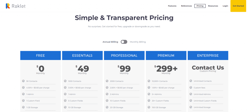 raklet pricing