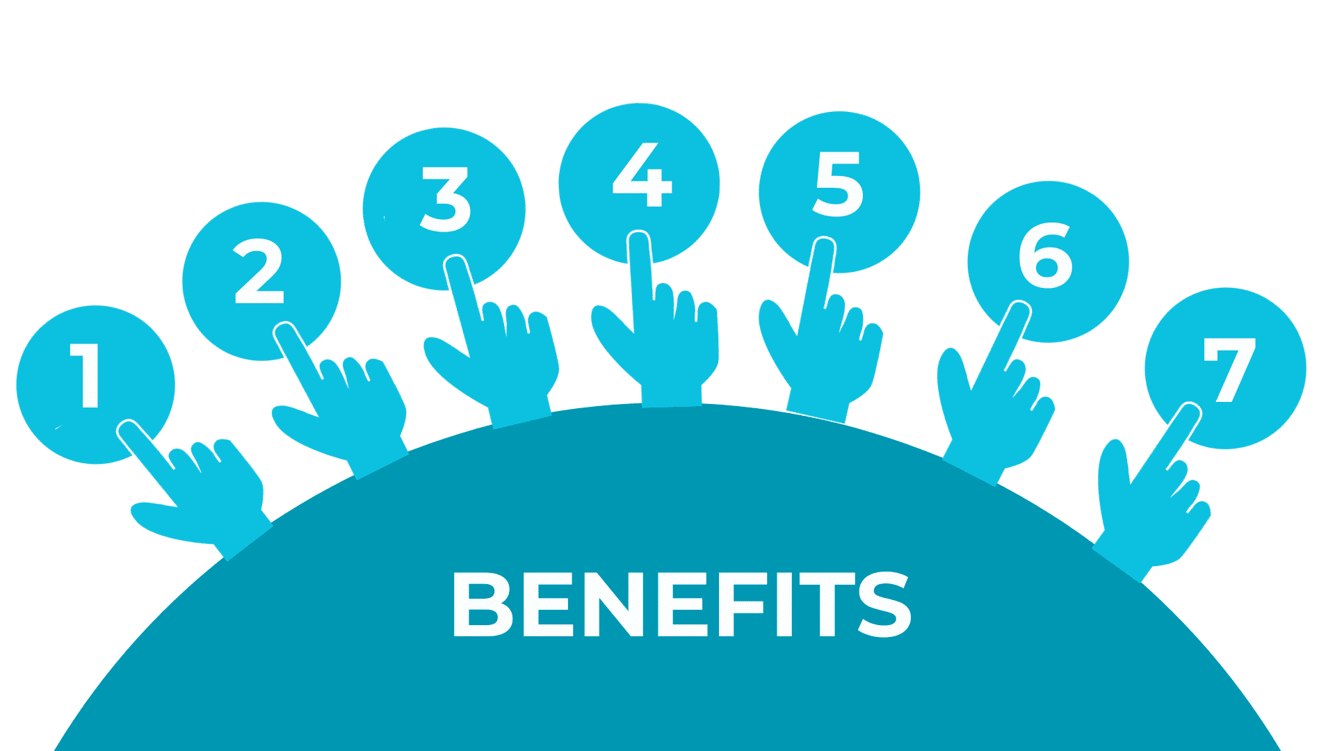 Best Community Apps of 2025 – The Complete Review | Raklet