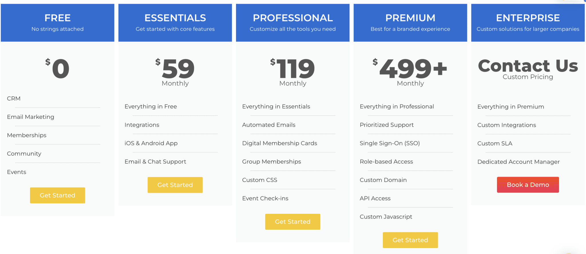 Raklet Pricing