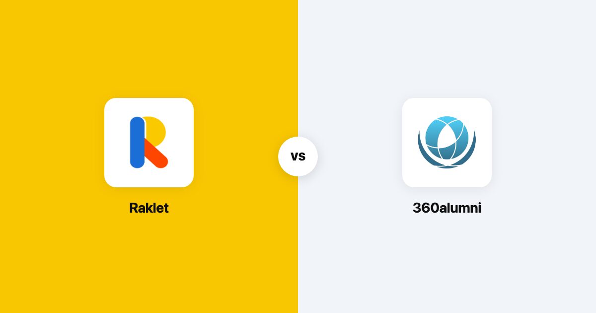 360Alumni vs Raklet comparison