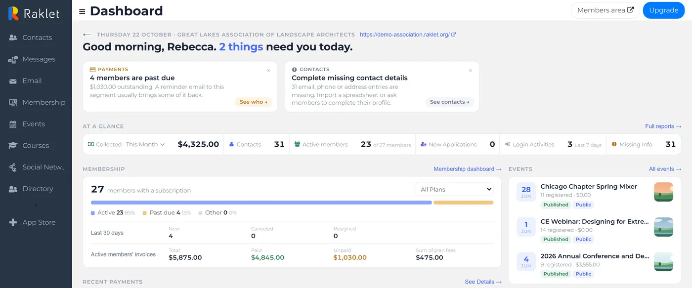 Raklet admin dashboard showing members past due, dues collected, active members and upcoming events